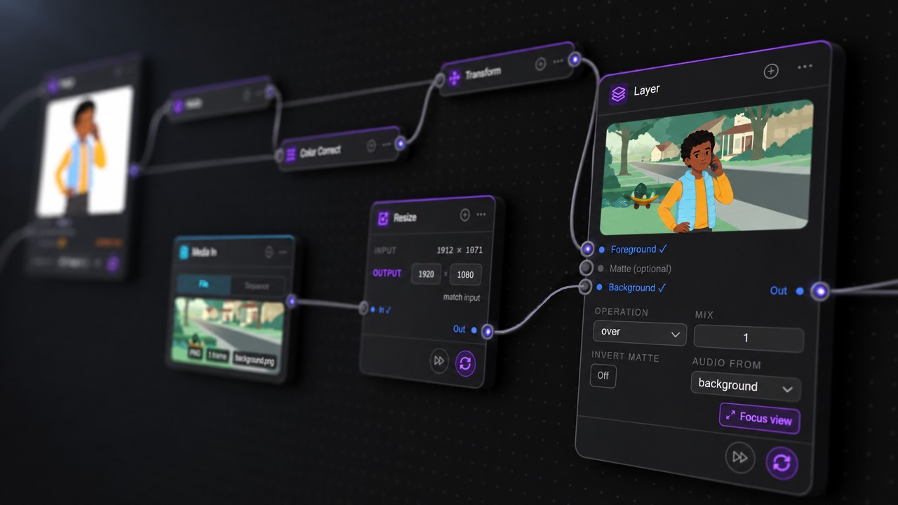Icarus nodes wired together: a character passes through Color Correct and Transform into a Layer node, composited over a resized background plate, with operation, mix and Focus view controls